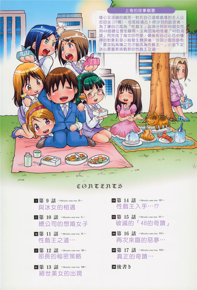 里番之臀控本子[ますだ犬×倉科遼]性戯王-48の奇跡-下巻