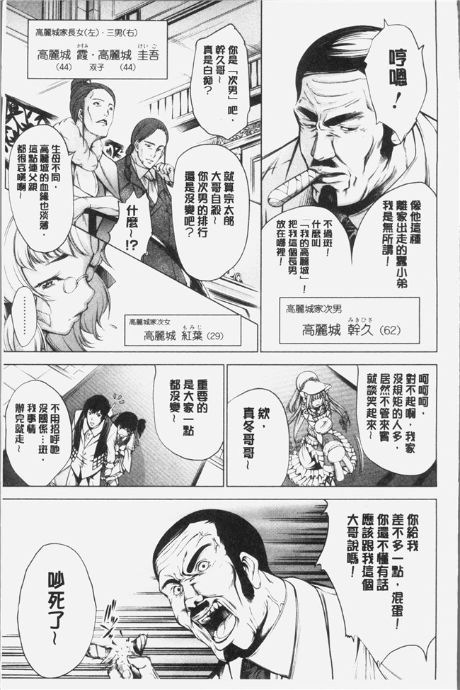 日本里番漫画之[空想]下劣にお淑やか本子