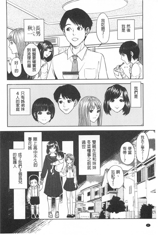 本子库无翼鸟漫画全集之[東西] ぼくたちの禁忌