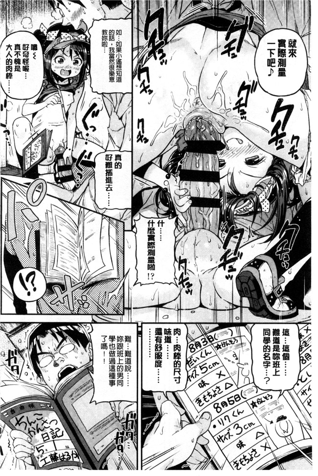 同人誌无遮盖口工漫画合集本子之[きんく] もっかいするの