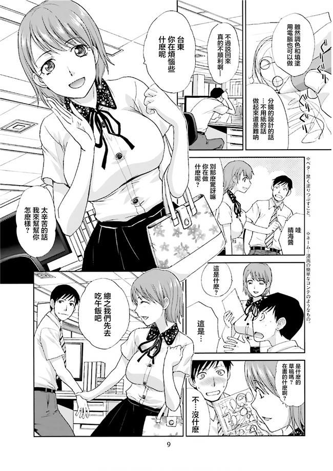 汗汗漫画无修改工口合集本子之[板場広志] 脱オタしてはみたものの1