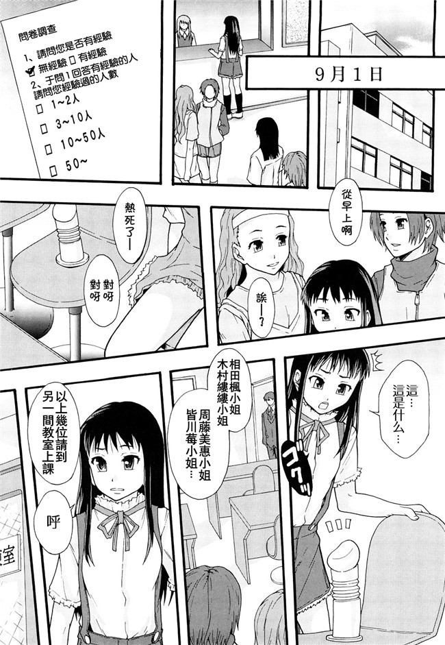 本子库无修改舰娘本子之[まよねーず。]肉便器システム年代記