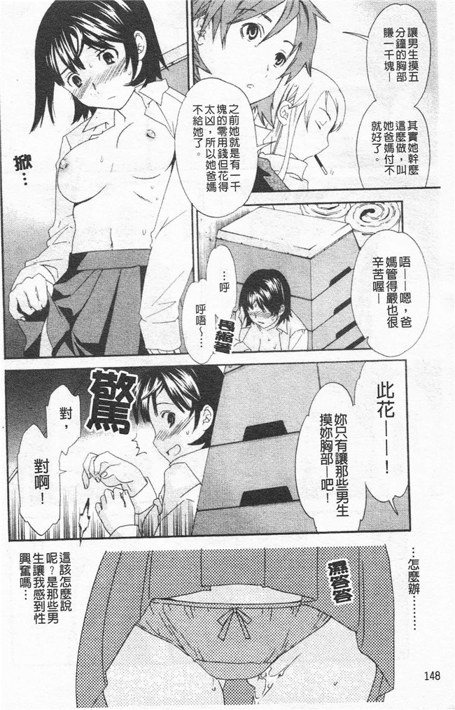 里番漫画合集本子之[cuvie] Horny舰娘本子