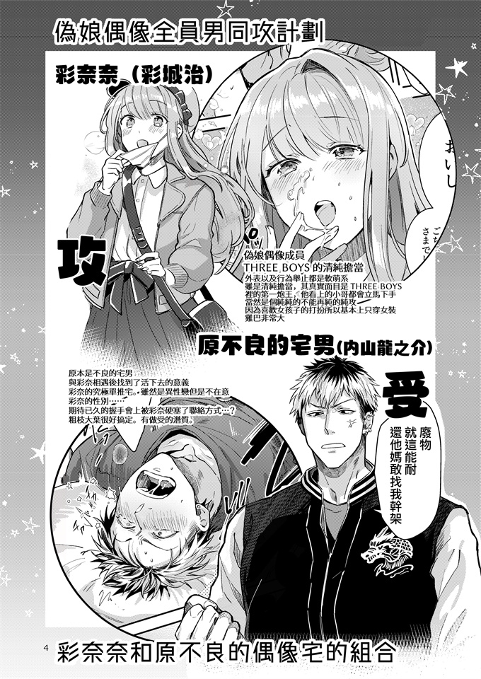 韩漫之[軽率(輪子湖わこ)]男の娘アイドル全員バリタチ計画vol2 - あやなんと元ヤンドルオタの場合