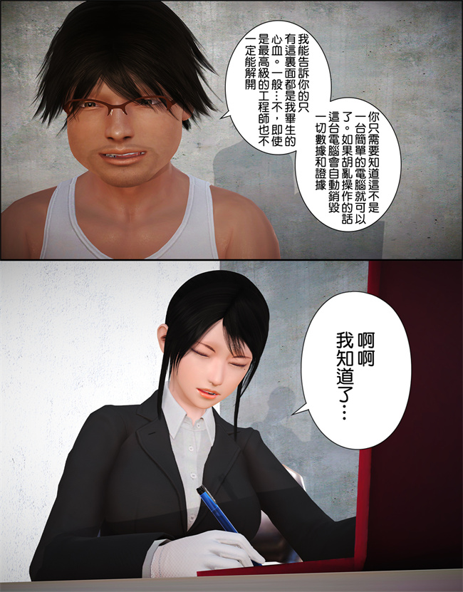 [3D]漫画之被盯上的精英女警01