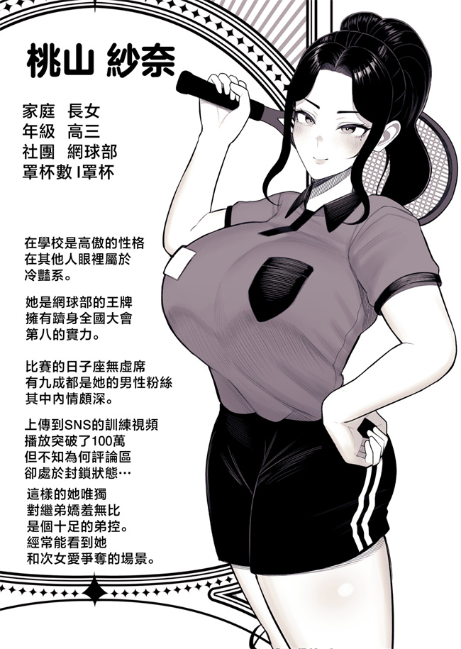 绅士漫画之[くるくる]家庭崩壊