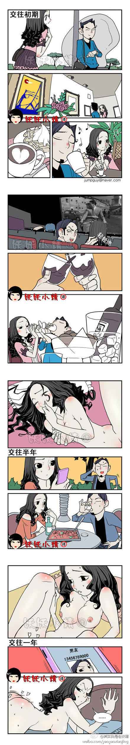 乐张不入第51集：交往各个阶段