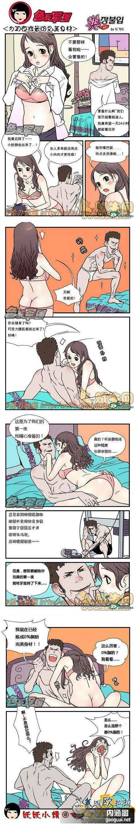 乐张不入第128集：完美身材