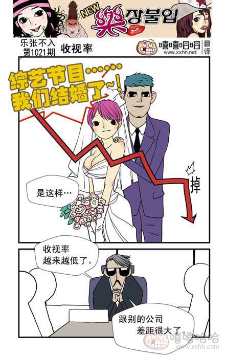 乐张不入第157集：提高收视率