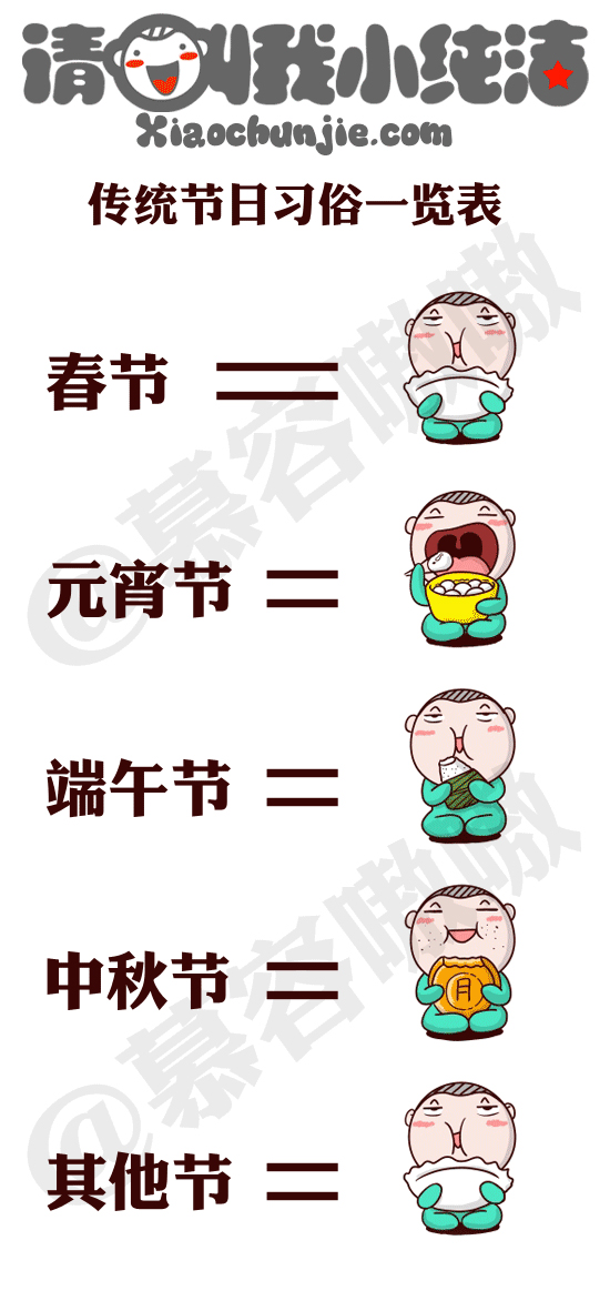 请叫我小纯洁：传统节日习俗，为什么只剩吃了？